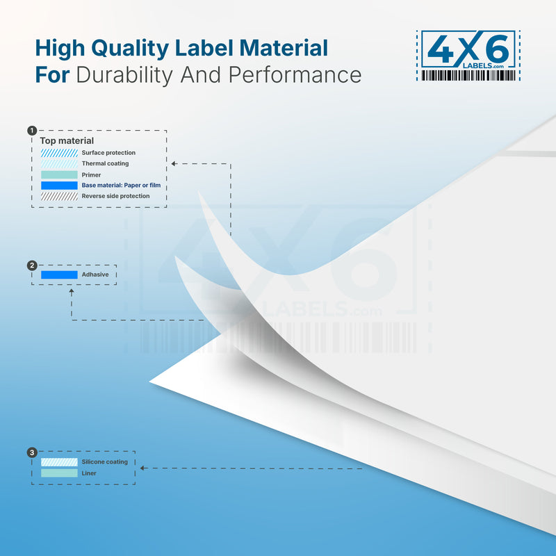 4" x 6" Direct Thermal Labels - 1,000 Labels/Roll - 4 Rolls/Case
