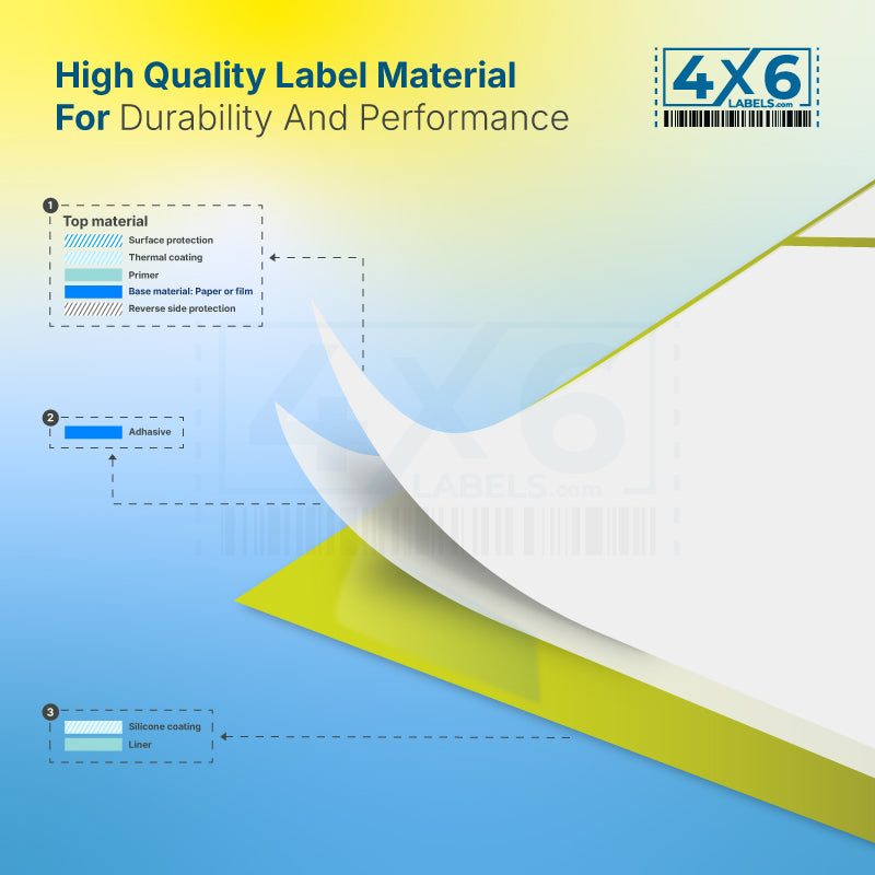 4" x 6" Direct Thermal Labels - 1,000 Labels/Roll - 1 Roll/Case
